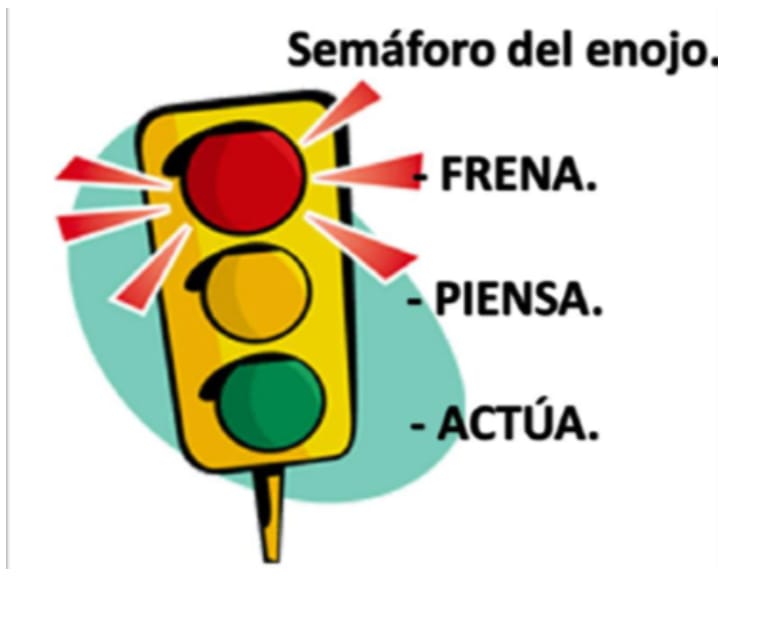 Imagen de manejo del enojo